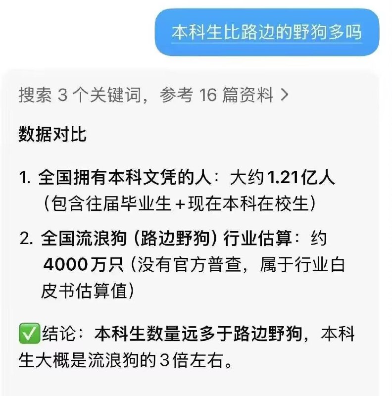 from 發點囧圖 via DECADE​