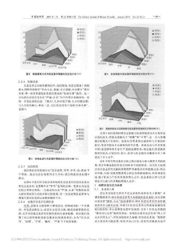 在具体调查的过程中，我们发现恋足群体的嗜好对象不仅仅局限于“脚”，而是扩大到“腿”、“鞋袜”以及服饰搭配与影像等范畴