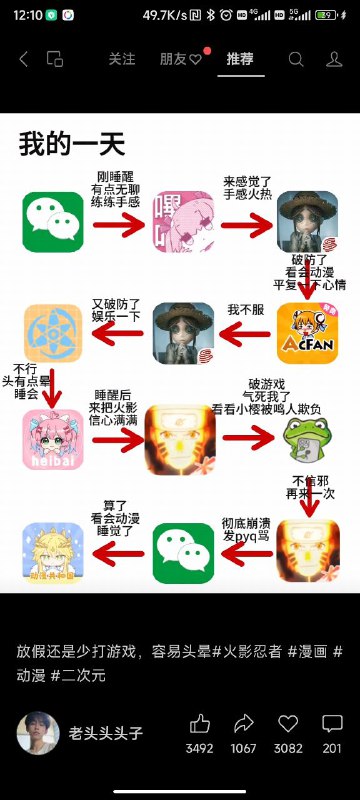 群友们的一天 😈