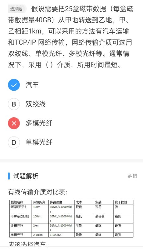 from 孔家有浴巾 via efsg