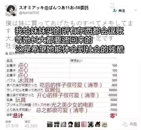 via 7号沙雕网友