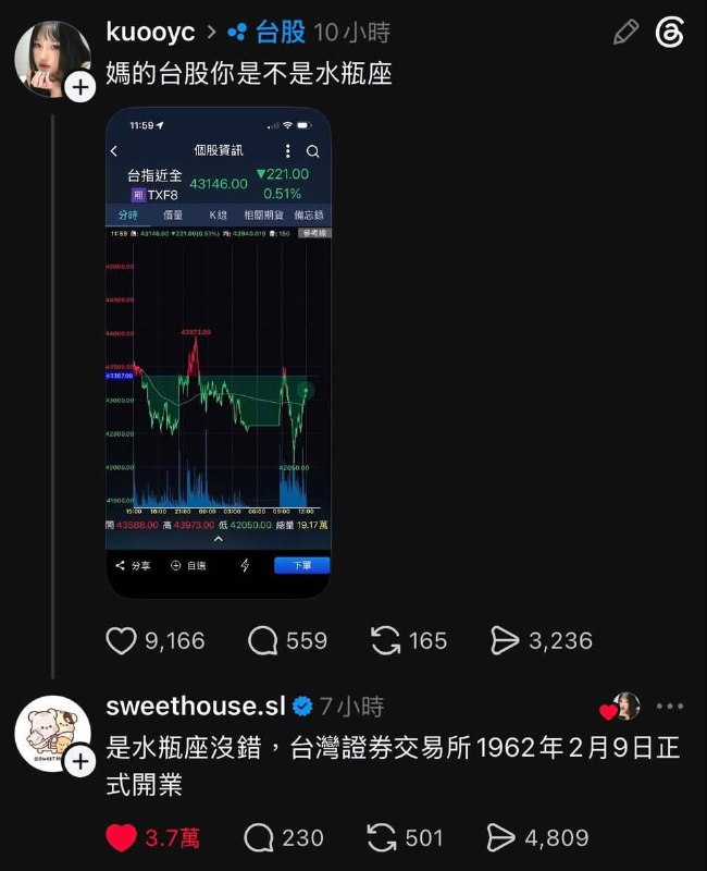 from 警察這裡有大麻🌿 via DECADE
