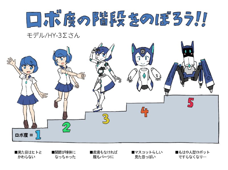 人外等級2.0#歡樂梗圖區 #FURRY獸版 #人外 #萬象謎底與認知極限from UMD(兔鼠)的謎島觀察日記（NSFW）人外等級2.0#歡樂梗圖區 #FURRY獸版 #人外 #萬象謎底與認知極限from UMD(兔鼠)的謎島觀察日記（NSFW）