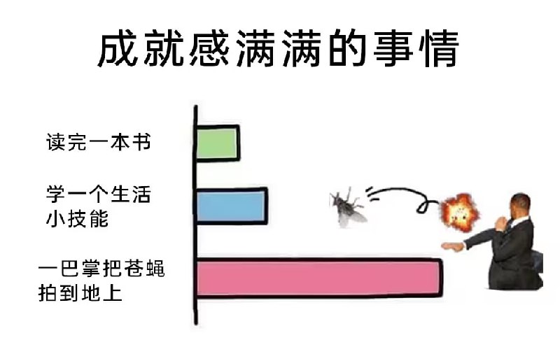 via 7号沙雕网友