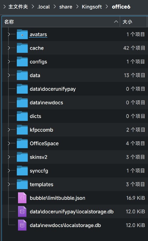 迄今为止，Linux下文件名仍然包含反斜杠《这就是 WPS Office for Linux》