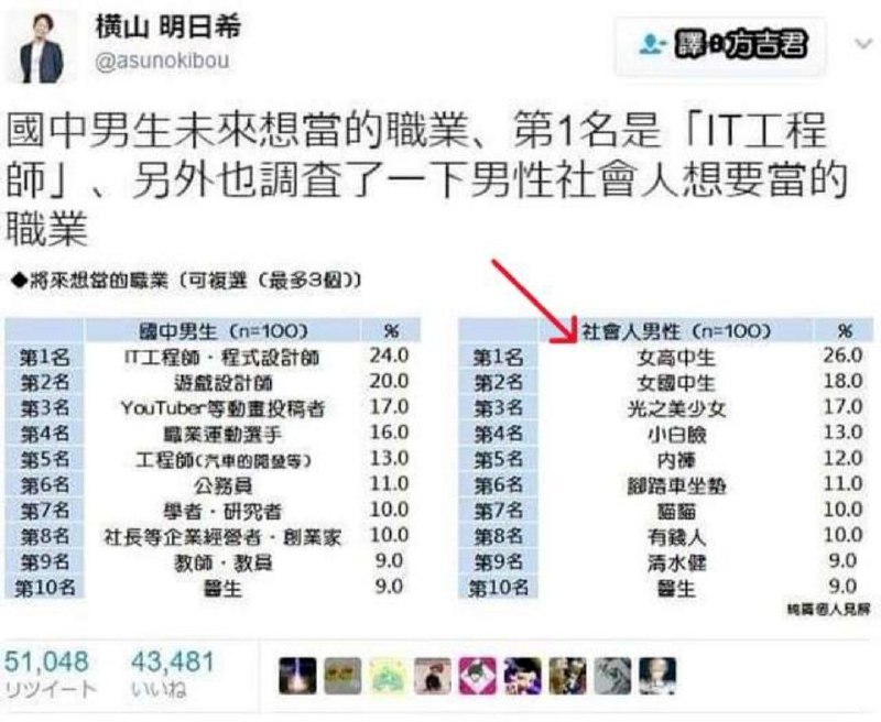 清水健吗？🈶丶意思……via my nbkls