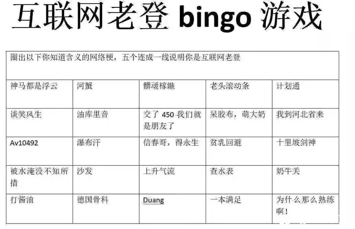 via 油菜花终结者