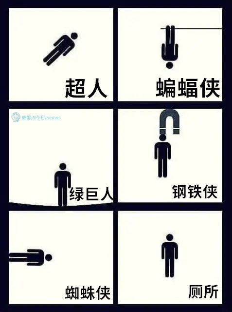 via 喵