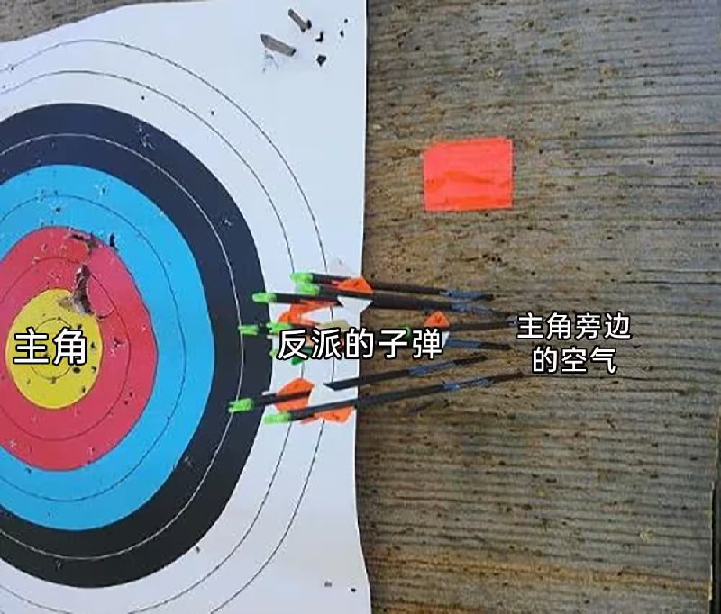 via 6号沙雕网友