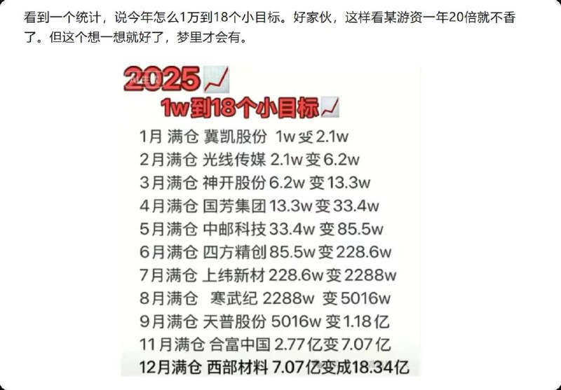 from 404 Information