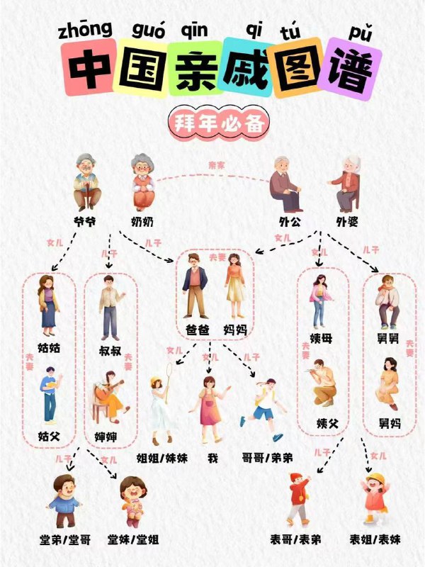 via 8号沙雕网友via 8号沙雕网友