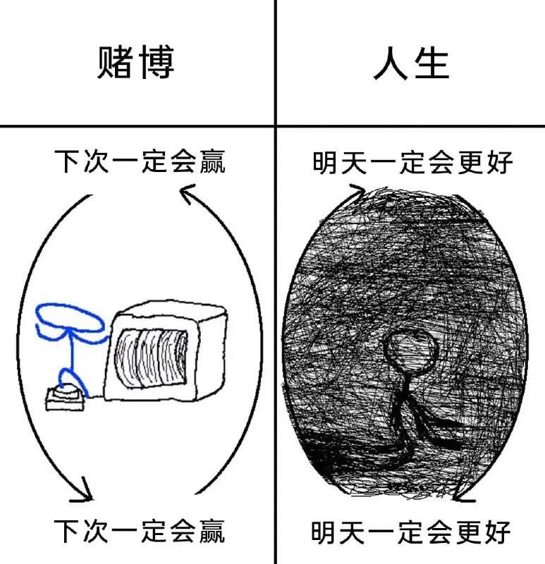 via 6号沙雕网友