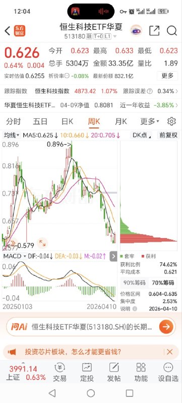 我觉得，如果你是过去十五年炒缅A或者港股的，这辈子造的孽也还的差不多了