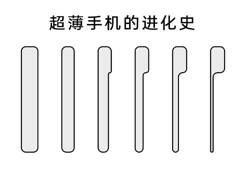 via 7号沙雕网友