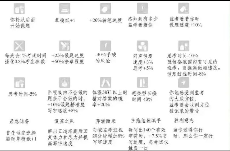 窝批祝大家高考顺利via LDLD 果冻