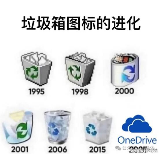 via 7号沙雕网友