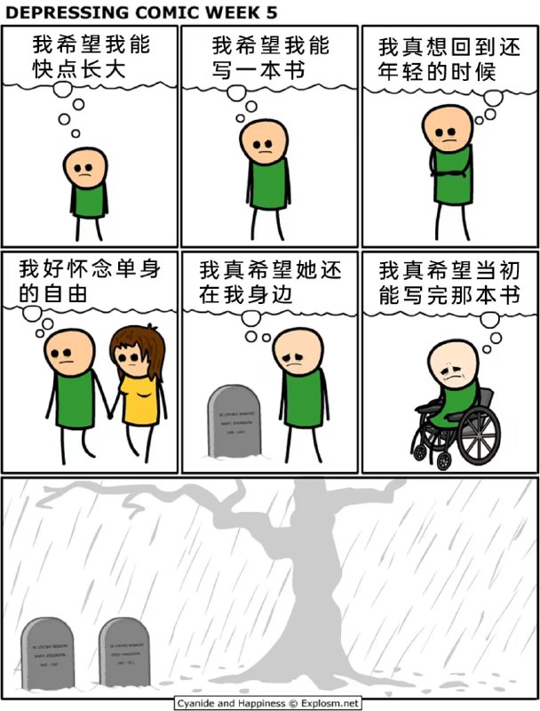 via 7号沙雕网友