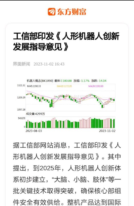 为机器人的开发指明了方向🎉🎉🎉