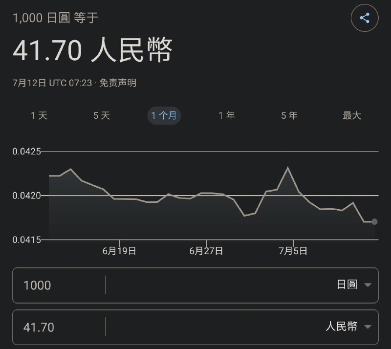喜报，这顿饭现在只值41块7了喜报，这顿饭现在只值41块7了